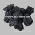 foundry coke/ash 12.5% 30-80mm SHANX